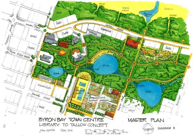 A vision for Crown land east of the town; retired planner/architect John Sparks has submitted a detailed vision for Byron Bay.