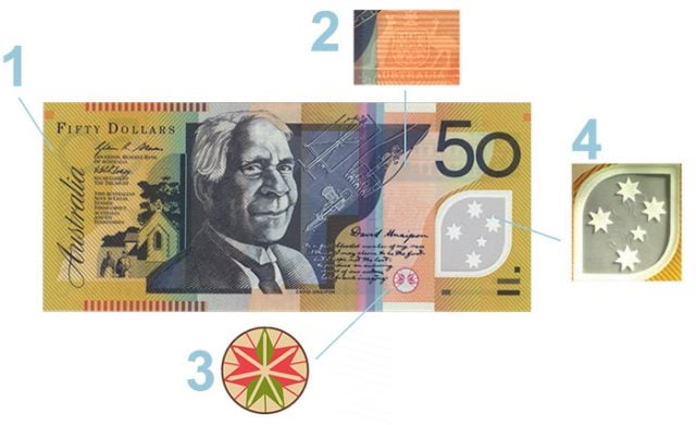 counterfeit-detection-guide