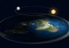 Flourishing conspiracy theories